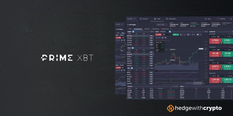 Unlocking Opportunities Trading PrimeXBT